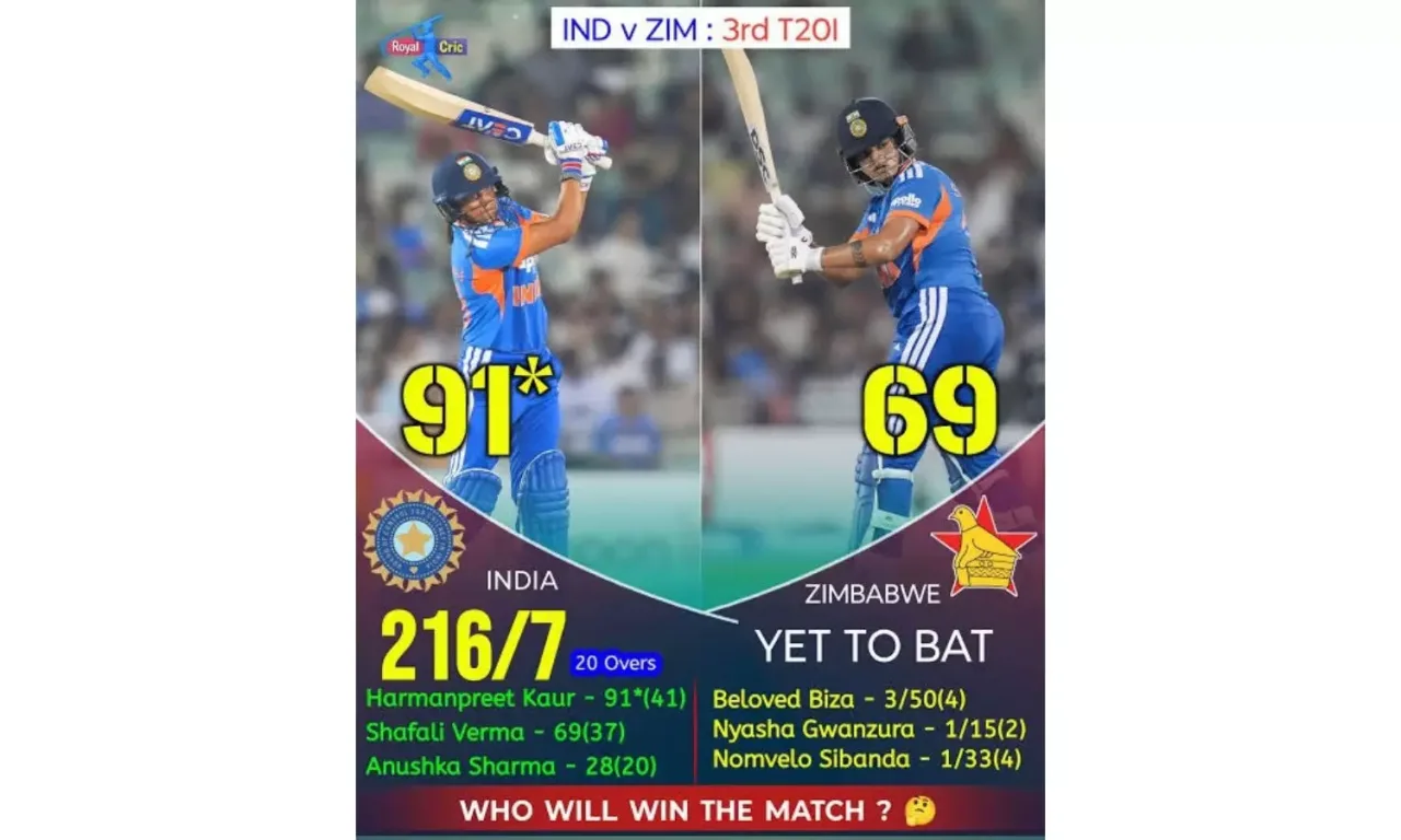 Shafali, Harmanpreet Fifties Fire India To 216/7 Against Zimbabwe