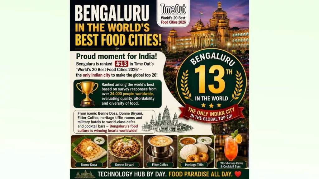 Bengaluru tops as food destinations, ranked 13th globally