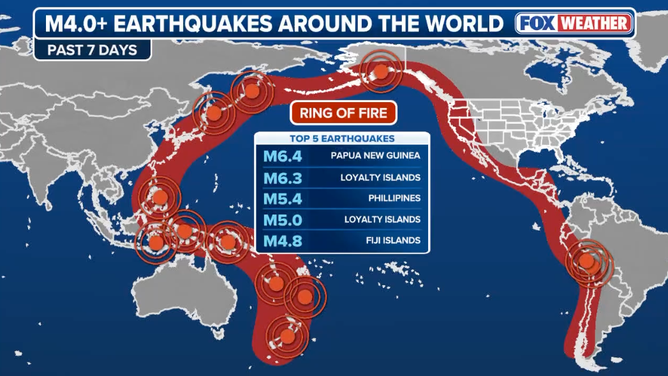 Pacific Ring of Fire: Magnitude 6.3 earthquake strikes west of Loyalty Islands