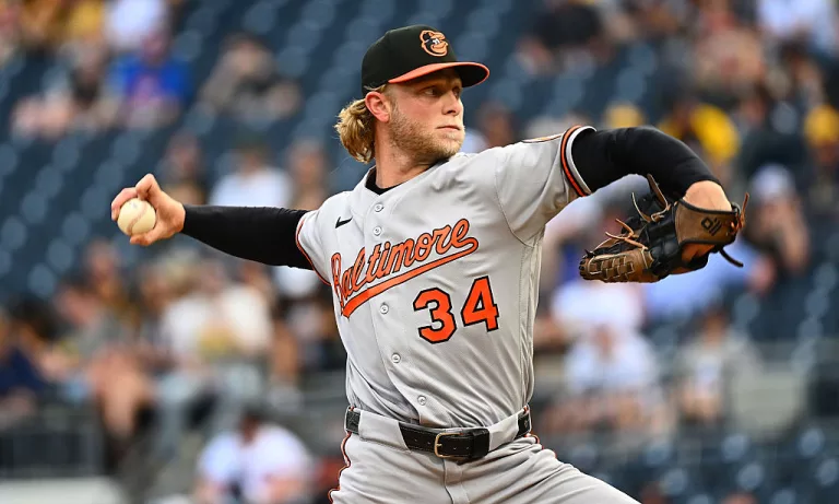 Orioles and Rangers lineups and notes for series opener in Texas