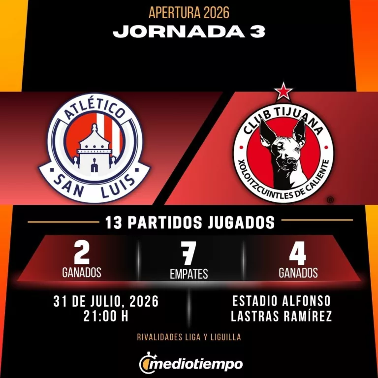 dónde y a qué hora ver EN VIVO J3