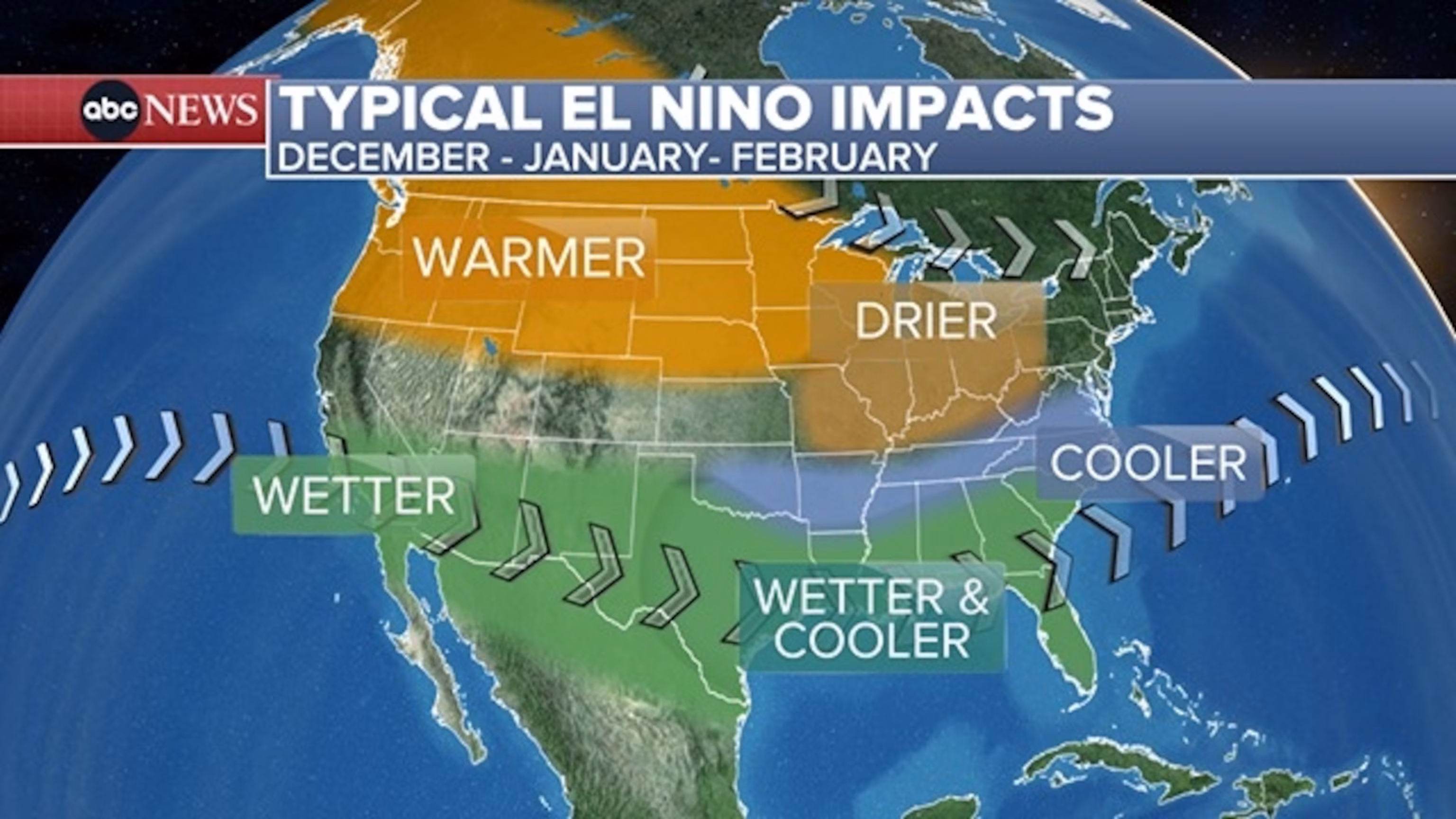 Potentially historic El Nino takes shape, with far-reaching US and global impacts expected